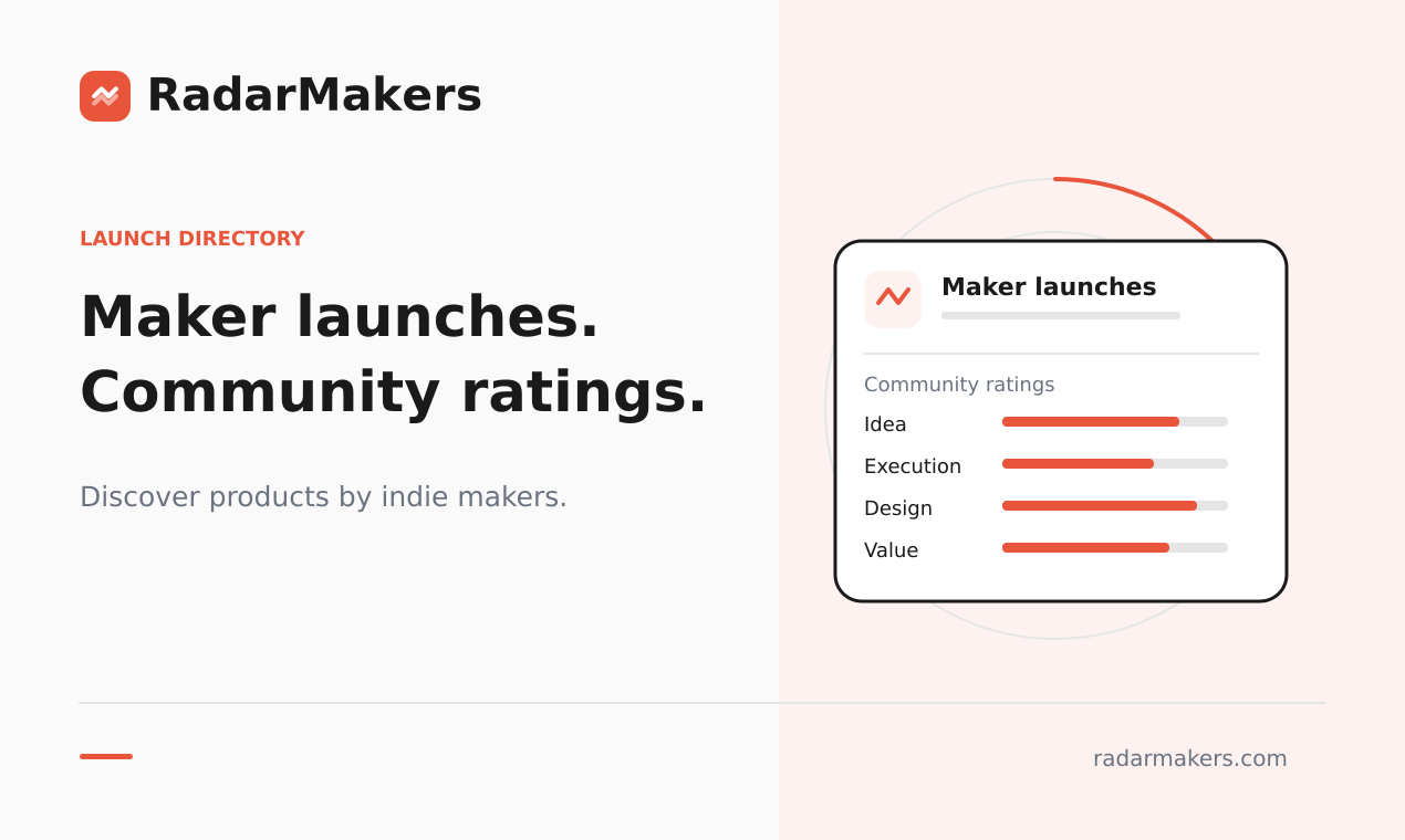 Maker launch cards with community rating bars