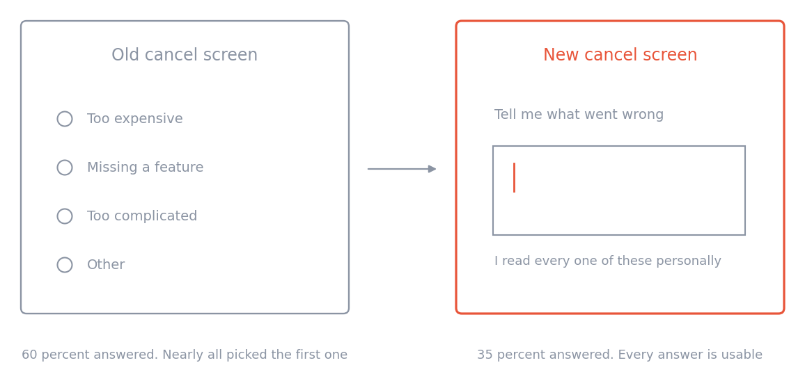 The old multiple choice cancel screen beside the new open text field