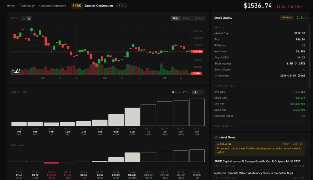 TradeDeck screenshot